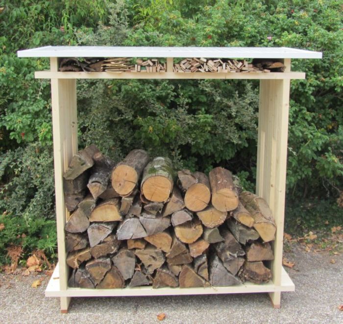 Cerisier Bois De Chauffage : Abris bois : construction d’abris en bois, abri pas cher pour voiture Cerisier Bois De Chauffage : Abris bois : construction d’abris en bois, abri pas cher pour voiture